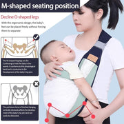 Baby Carrier Newborn to Toddler